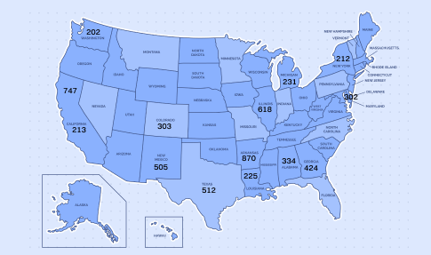 most popular area codes in the us