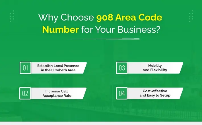 Why Choose 908 Area Code Number for Your Business? 