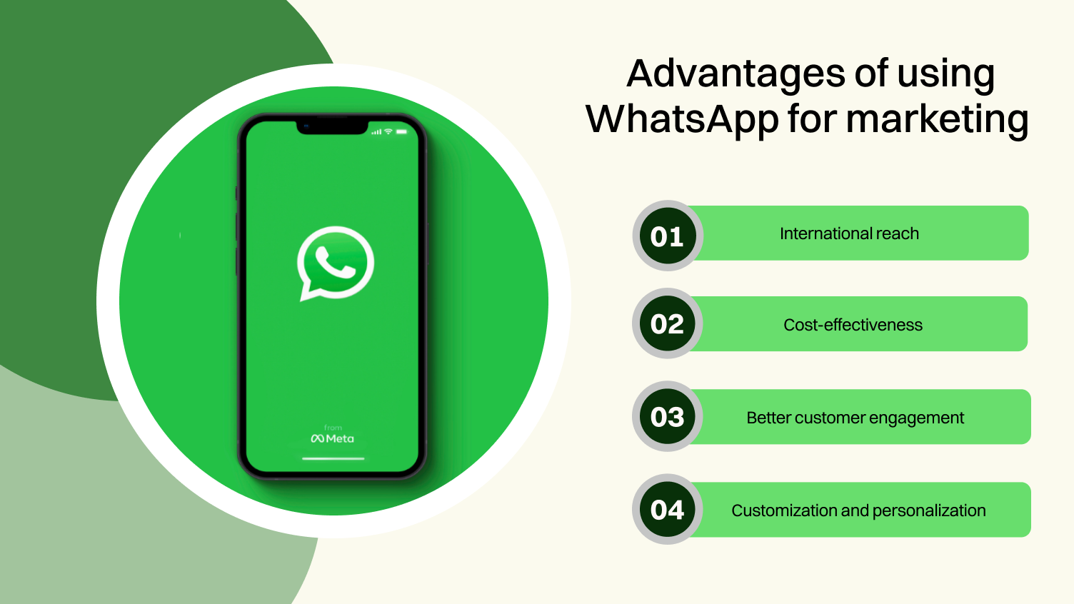what is WhatsApp marketing strategy and Advantages of using WhatsApp for marketing
