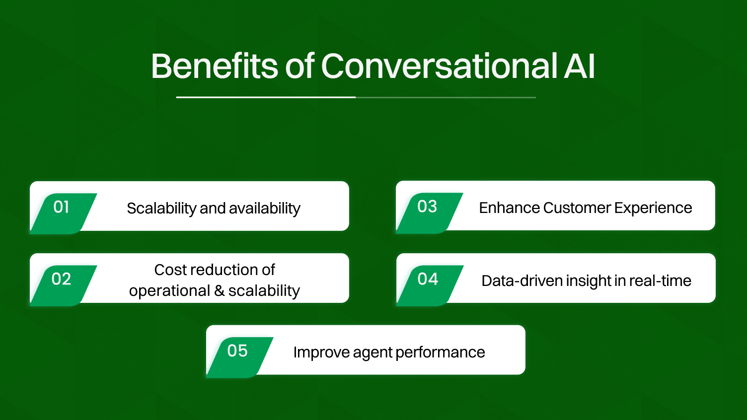 Benefits of conversational AI