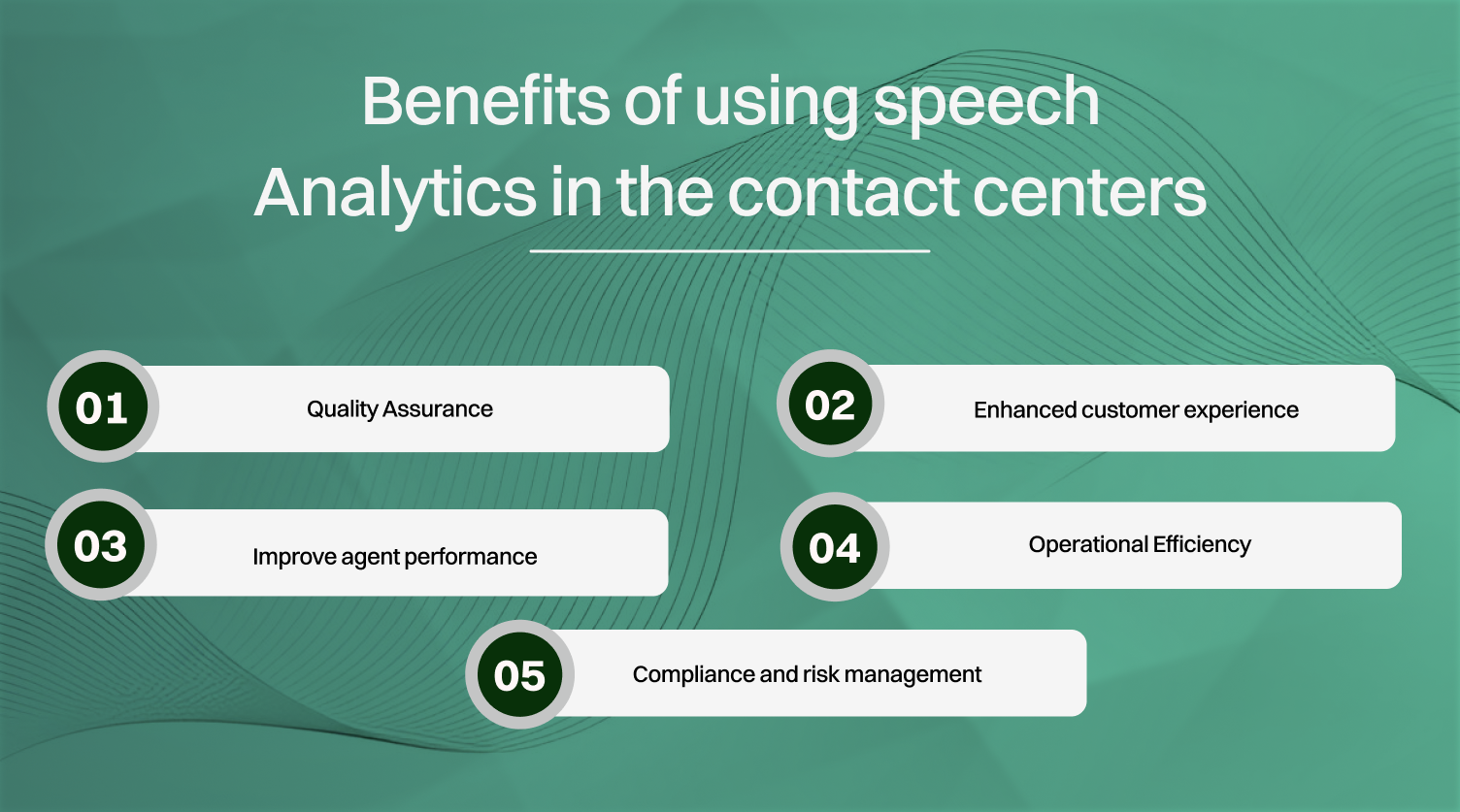 Benefits of using speech Analytics in the contact centers