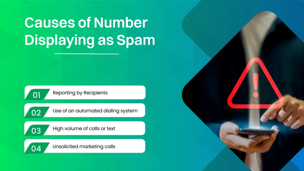 Causes of Number Displaying as Spam