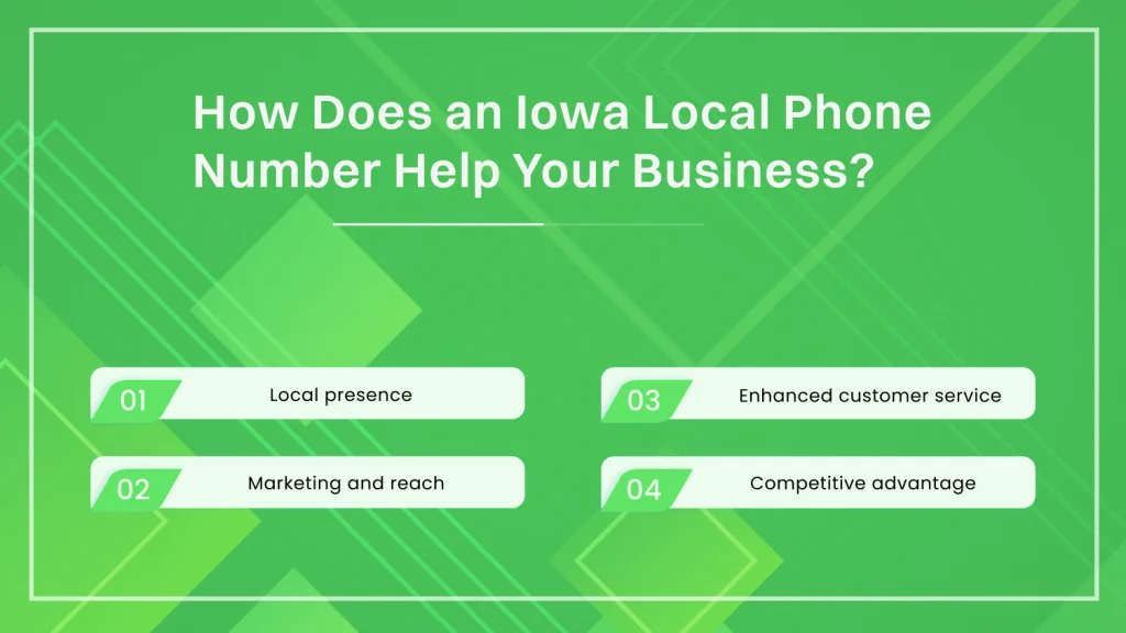 How Does an Iowa Local Phone Number Help Your Business