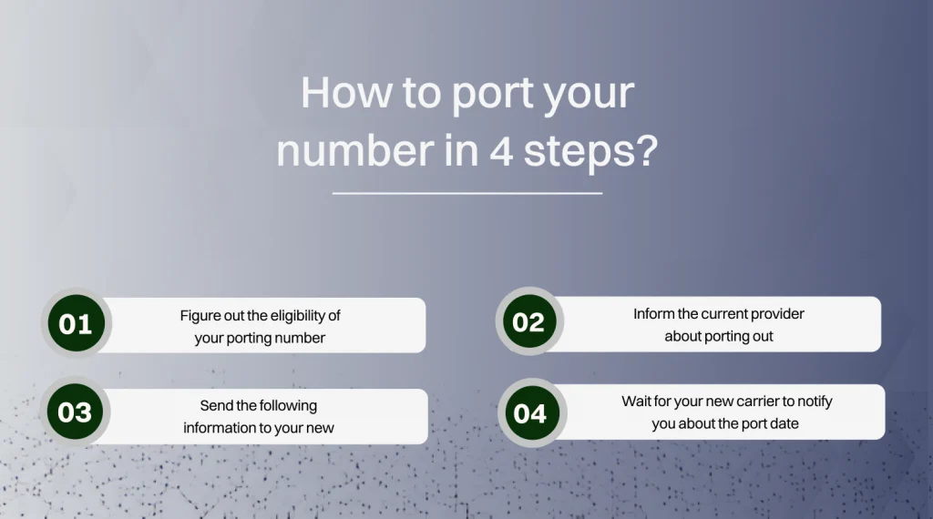 How to port your number in 4 steps