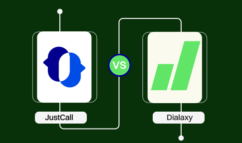 Justcall Vs Dialaxy