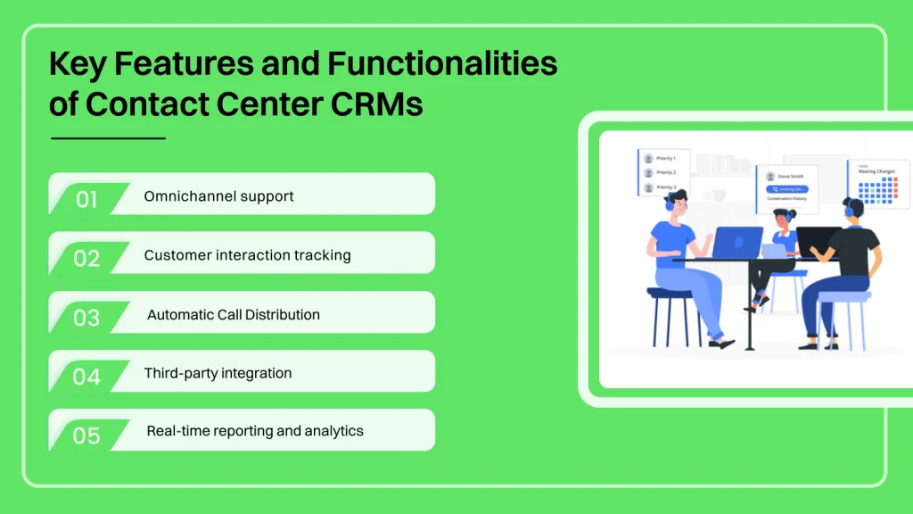 Key features and functionalities of contact center CRMs