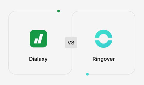 RingOver Vs Dialaxy