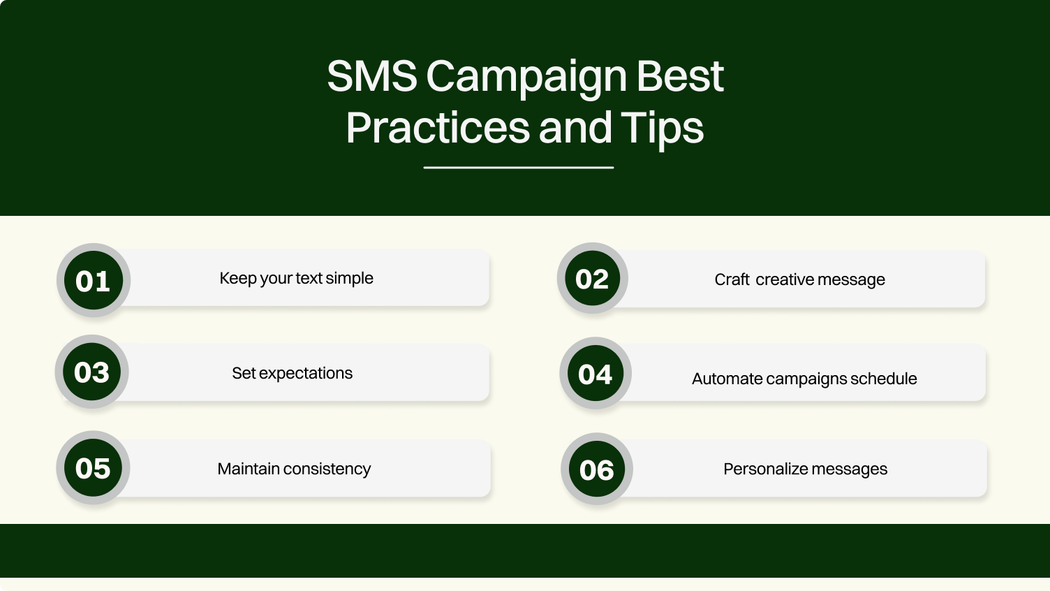 SMS Campaign Best Practices and Tips