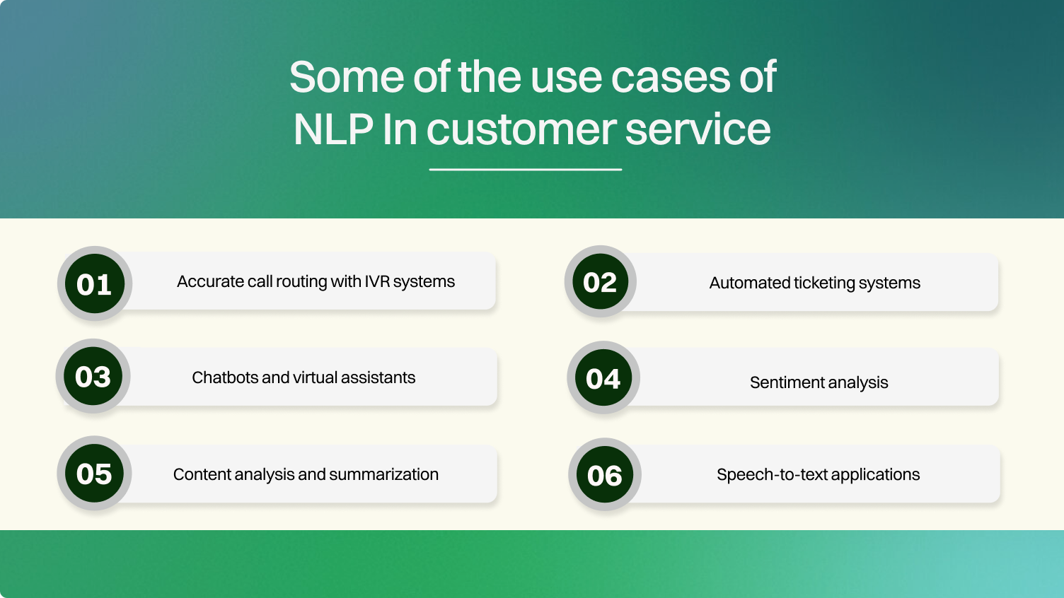 Some of the use cases of NLP In customer service