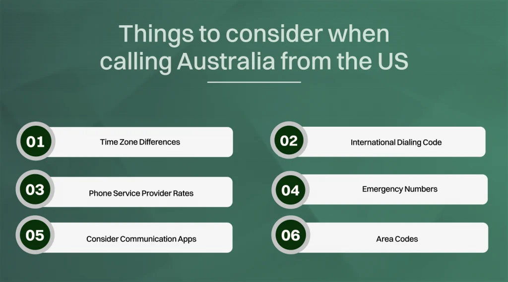 Things to consider when calling Australia from the US