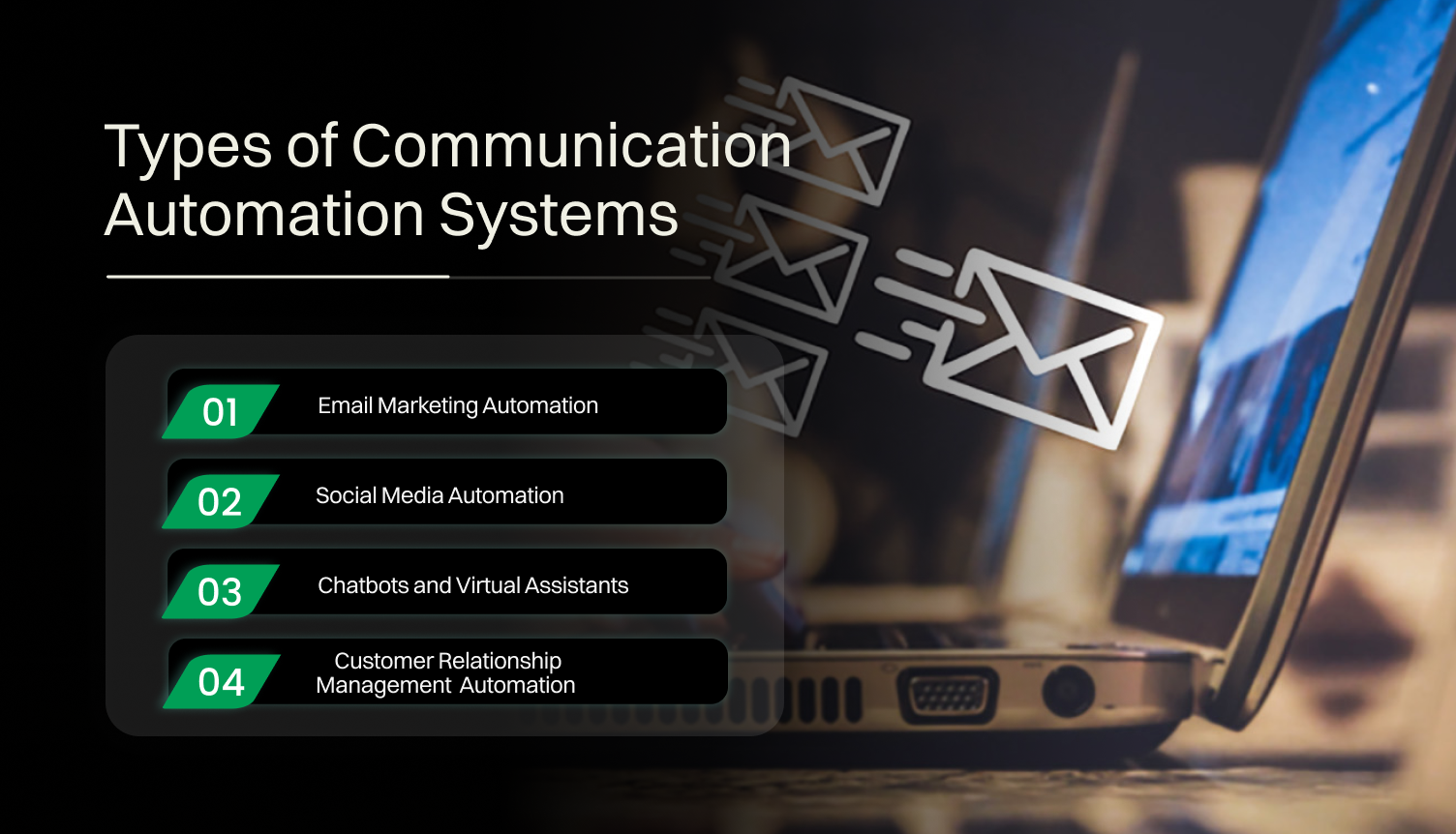 What is an Automated Communication System? What are the benefits of an Automated Communication System?