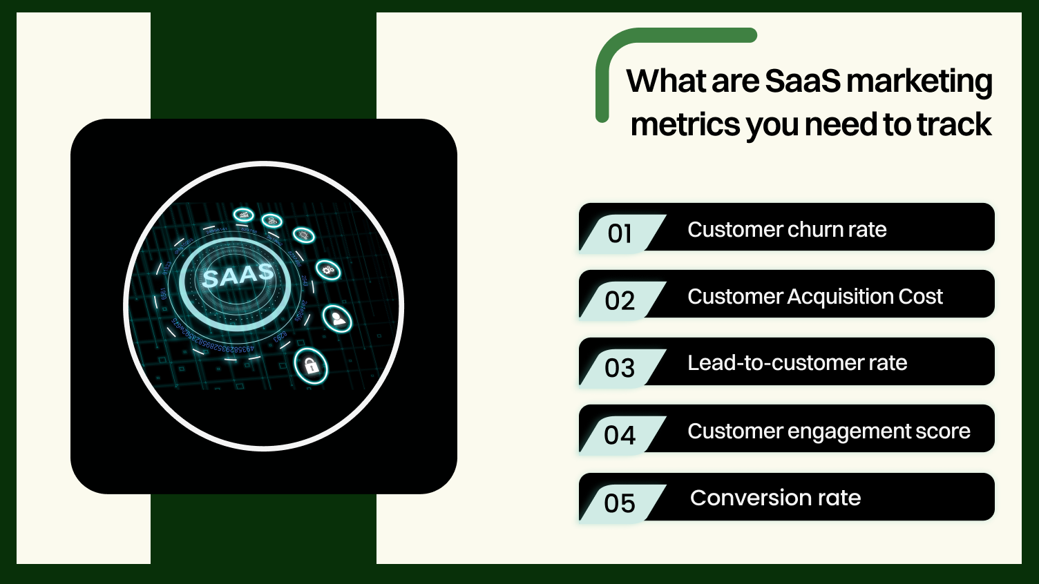 What is SaaS marketing and SaaS Marketing Metrics You Need To Track