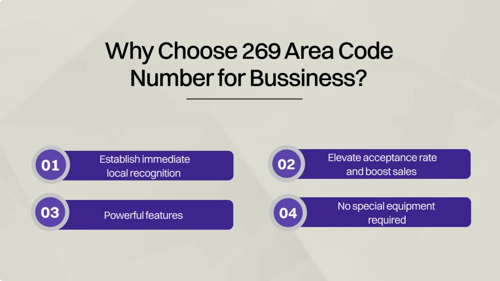 Why Choose 269 Area Code Number for Bussiness