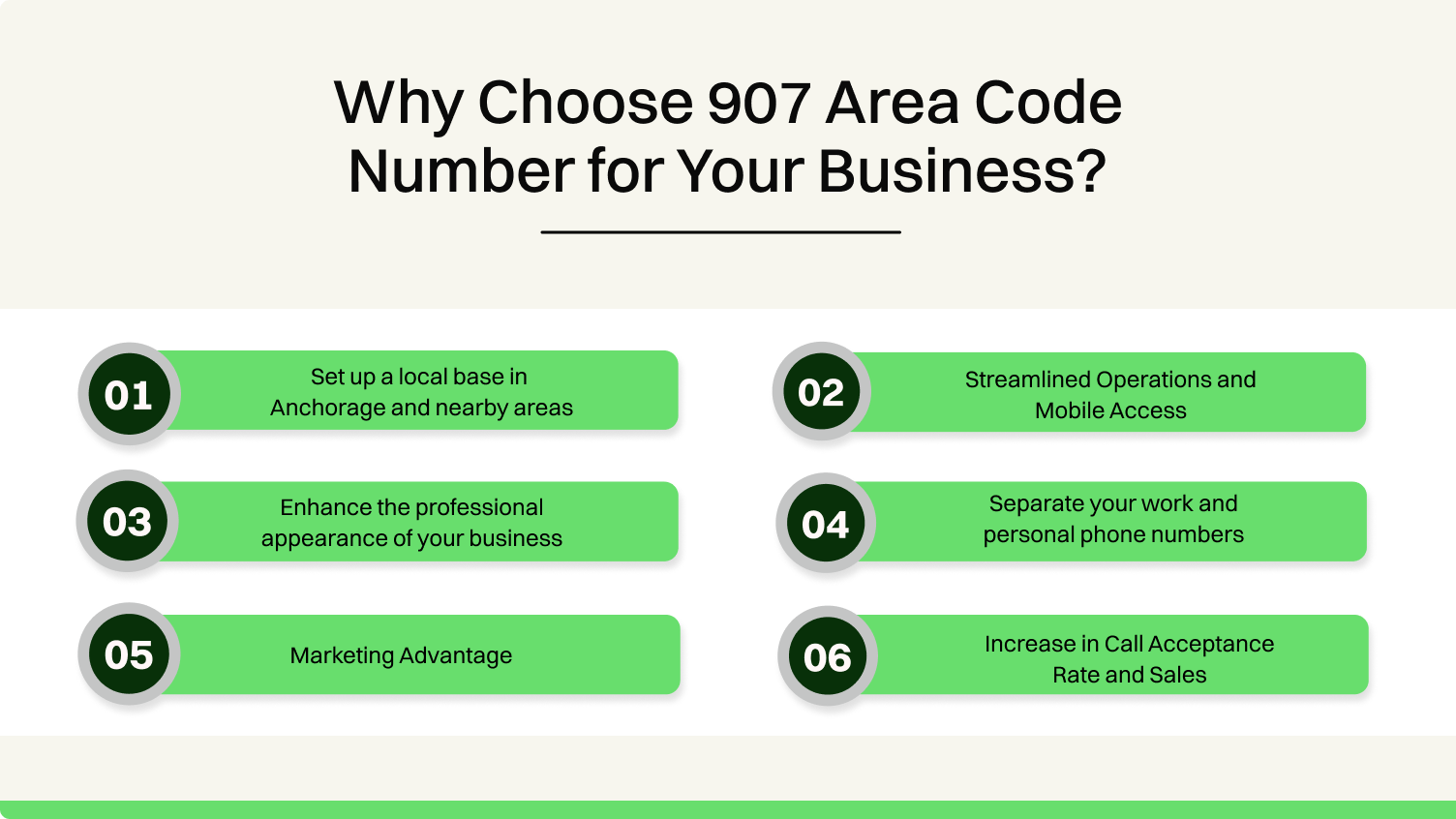 907 Area Code Number for Your Business