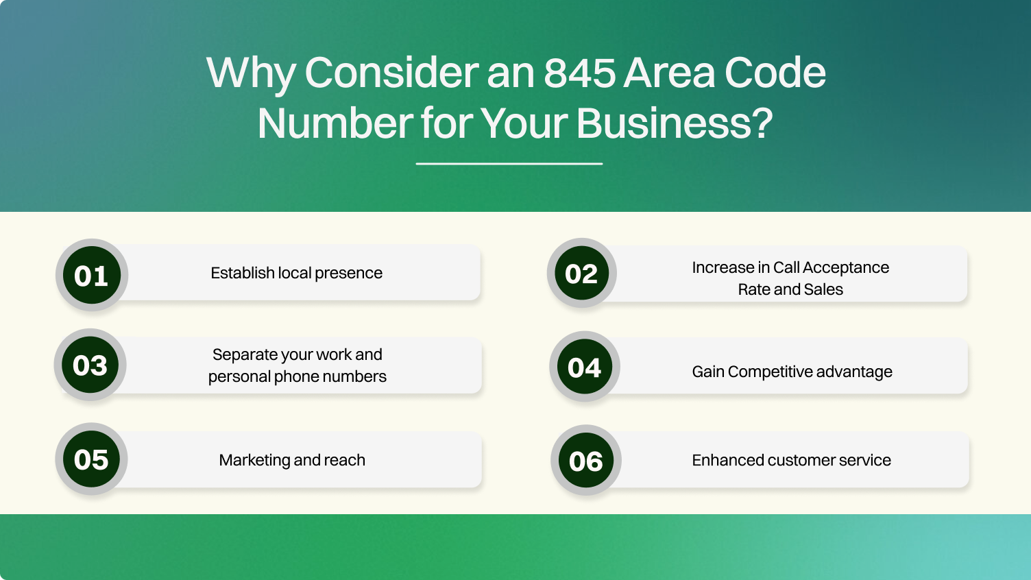 Why Consider an 845 Area Code Number for Your Business? 