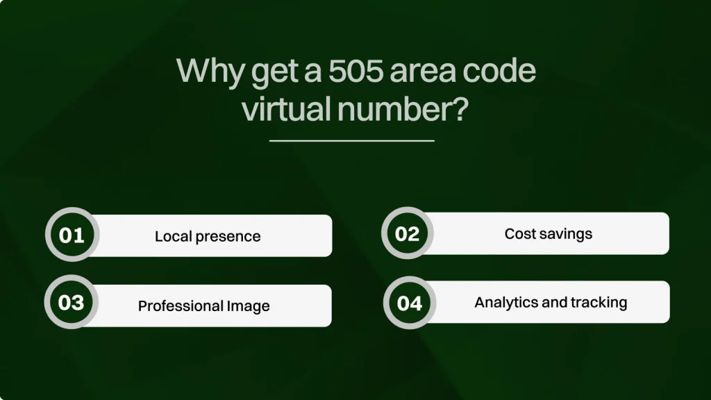 Why get a 505 area code virtual number