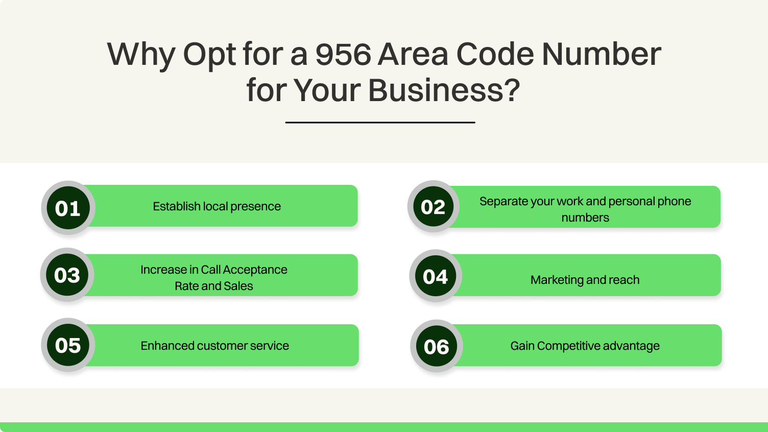 Why Opt for a 956 Area Code Number for Your Business?