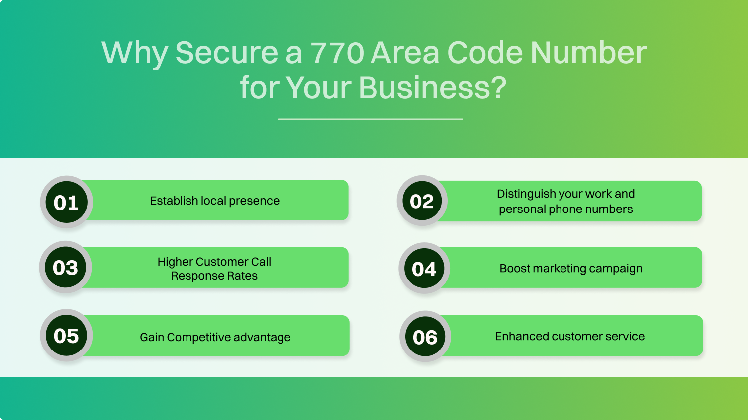 Why Secure a 770 Area Code Number for Your Business?