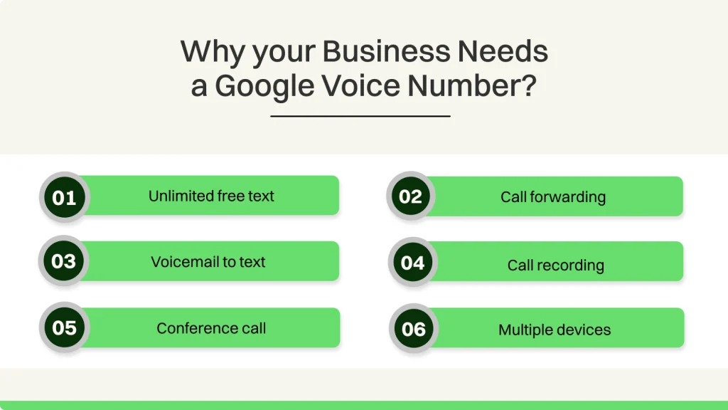 Why your business needs a Google Voice number