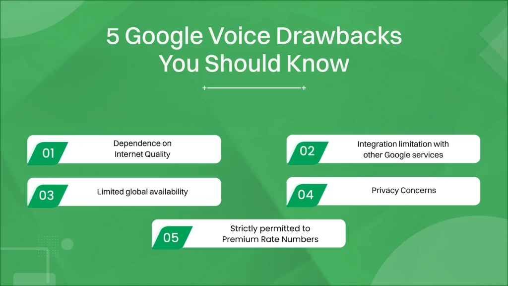 5 Google Voice Drawbacks You Should Know