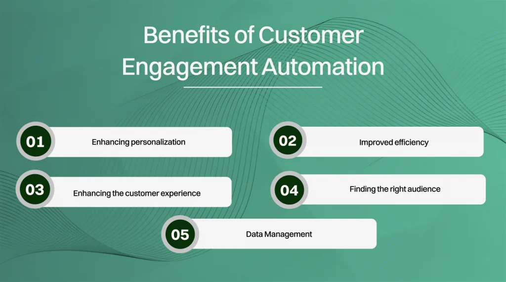 Benefits of Customer Engagement Automation