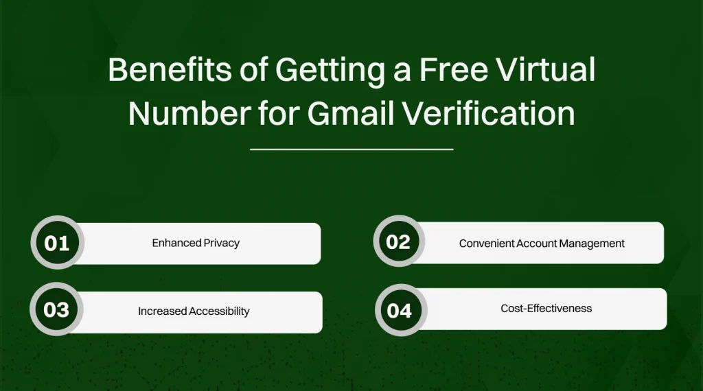 Benefits of getting a free virtual number for gmail verification