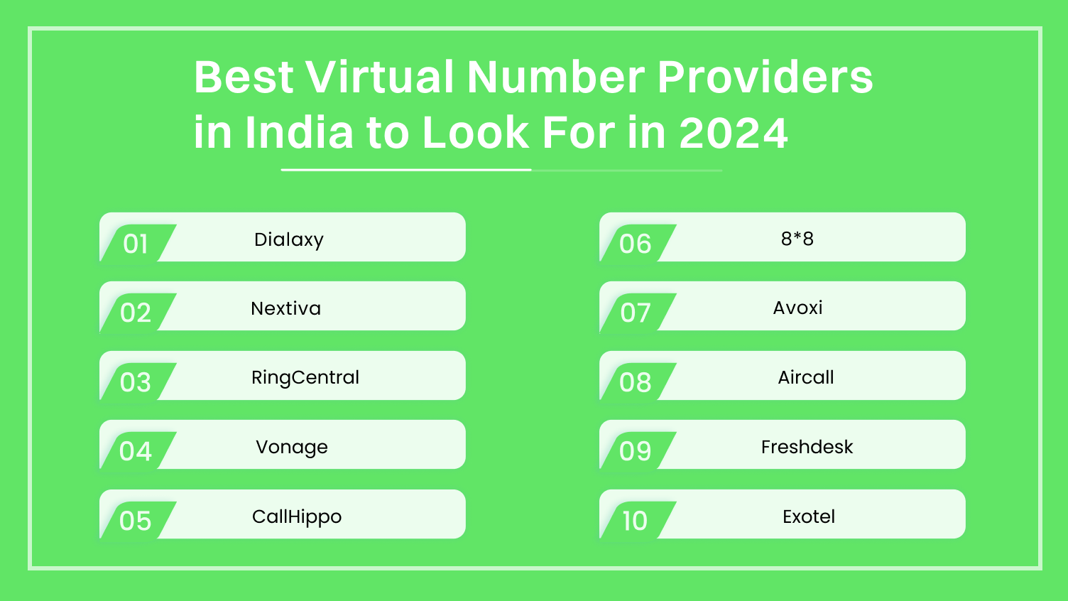 Indian Virtual Phone Number Providers