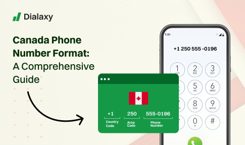 Canada phone number format