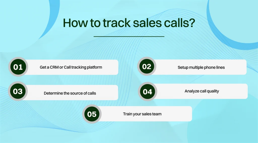 How to track sales calls