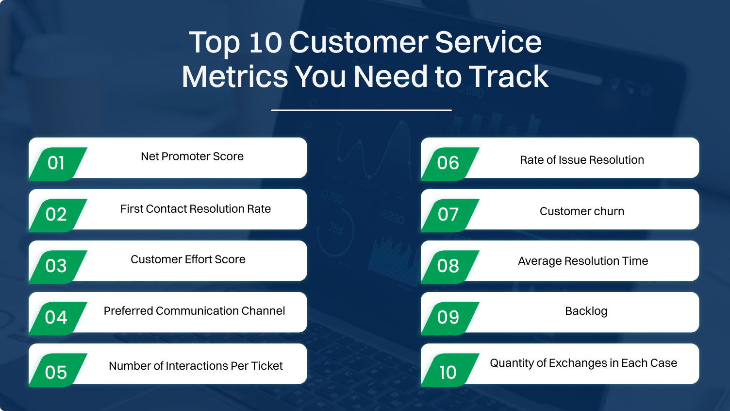 Top 10 Customer Service Metrics You Need to Track