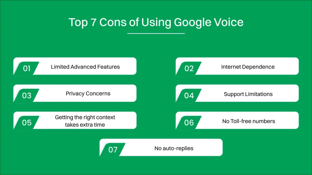 Top 7 Cons of Using Google Voice