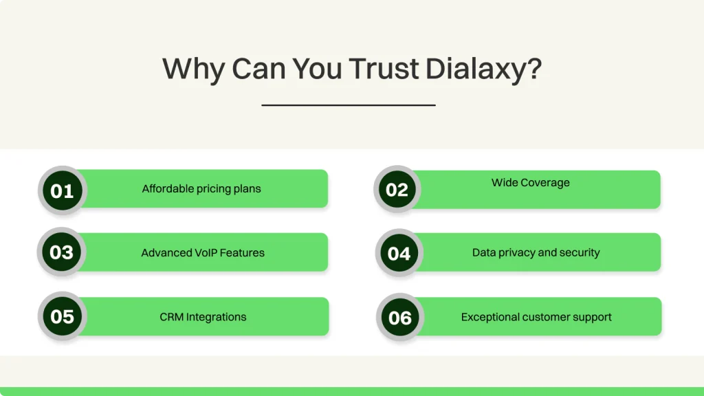 Why Can You Trust Dialaxy