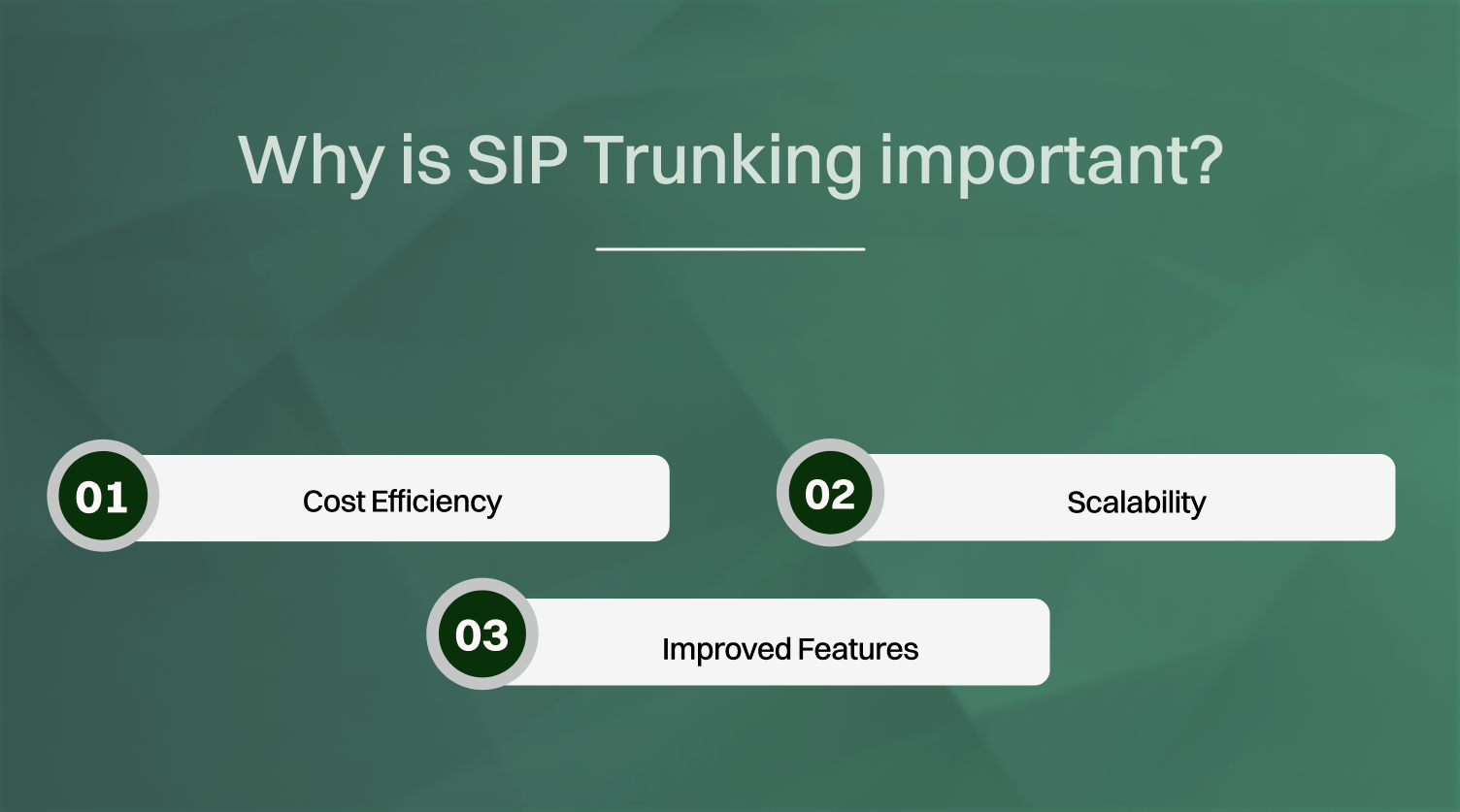 What is SIP Trunking and why is SIP Trunking important?