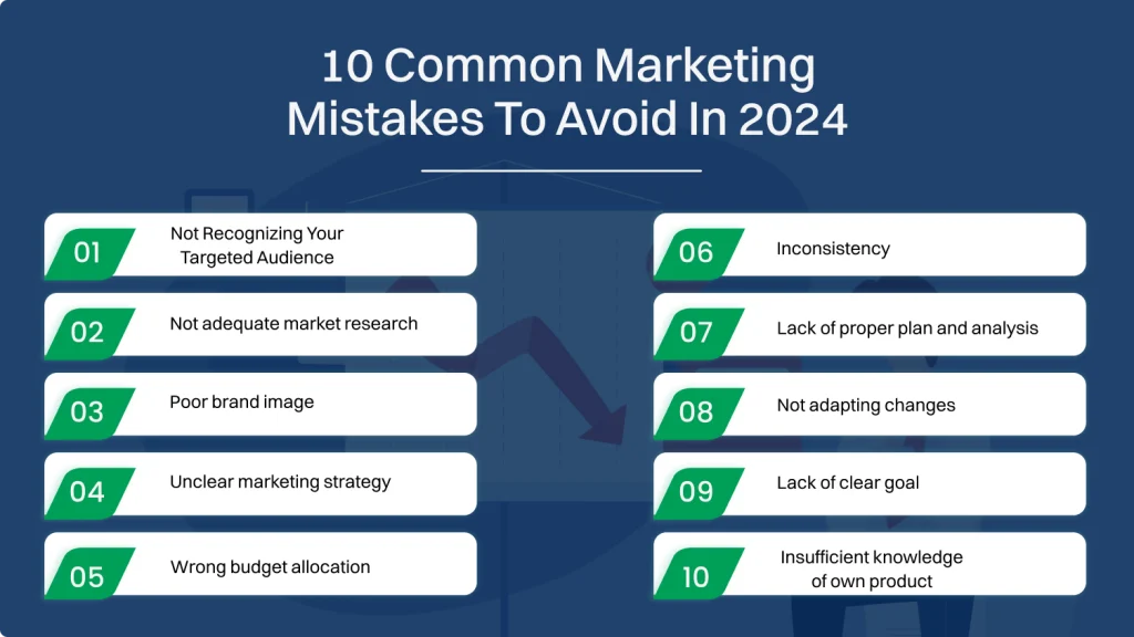 10 common marketing mistakes to avoid in 2024