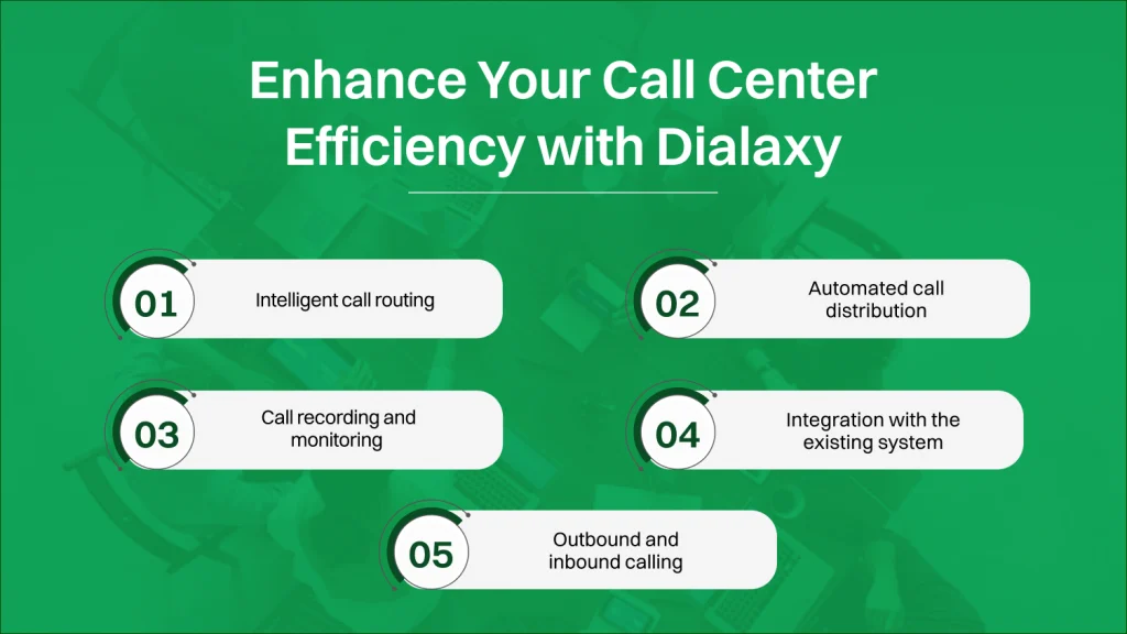 dialed number identification service