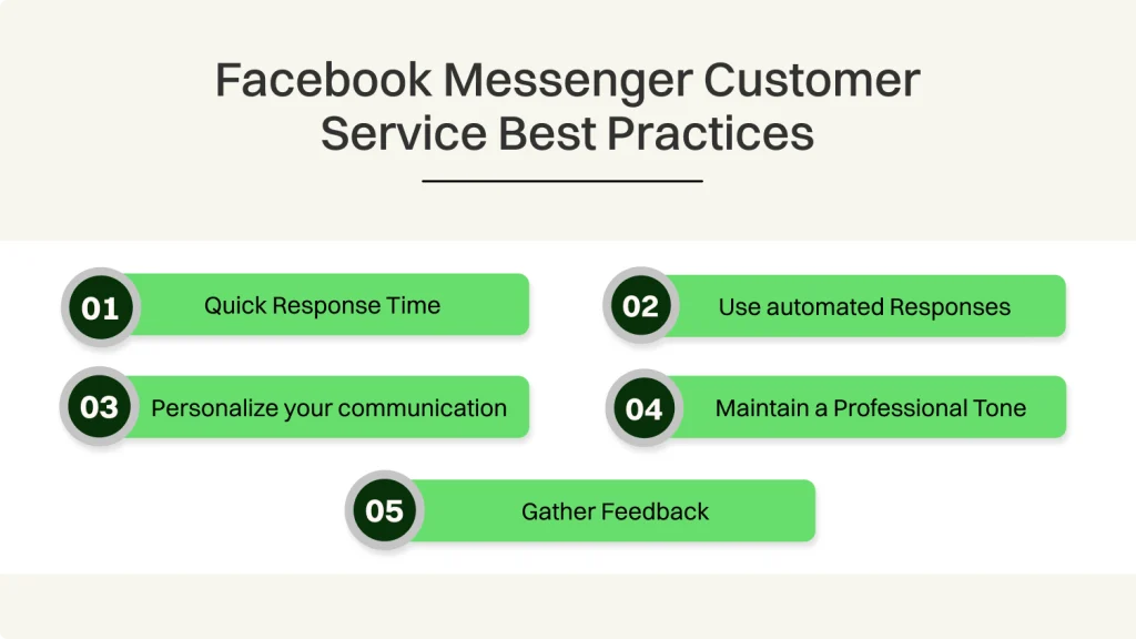 FB messenger Best practices 