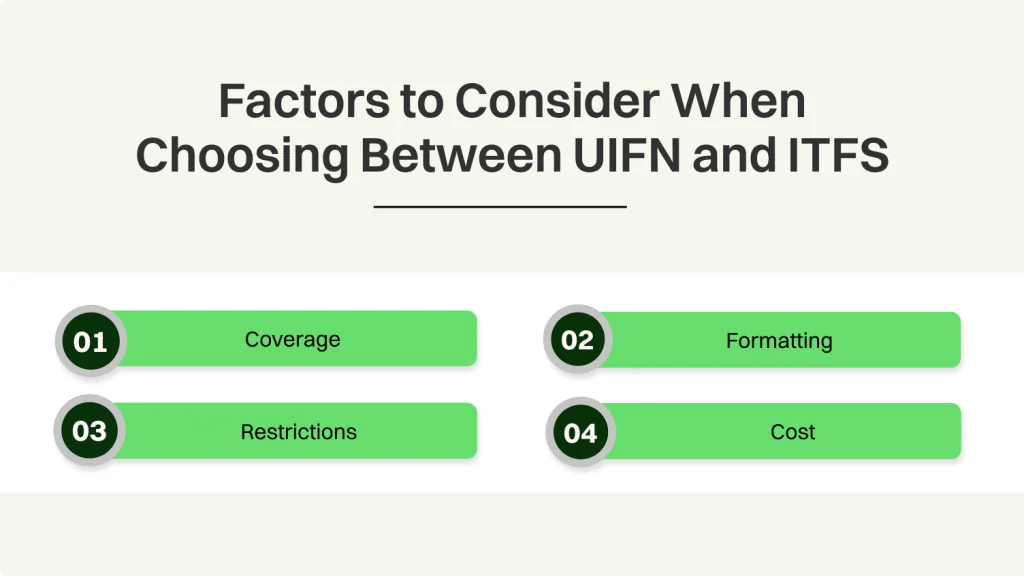 Factors to Consider When Choosing Between UIFN and ITFS