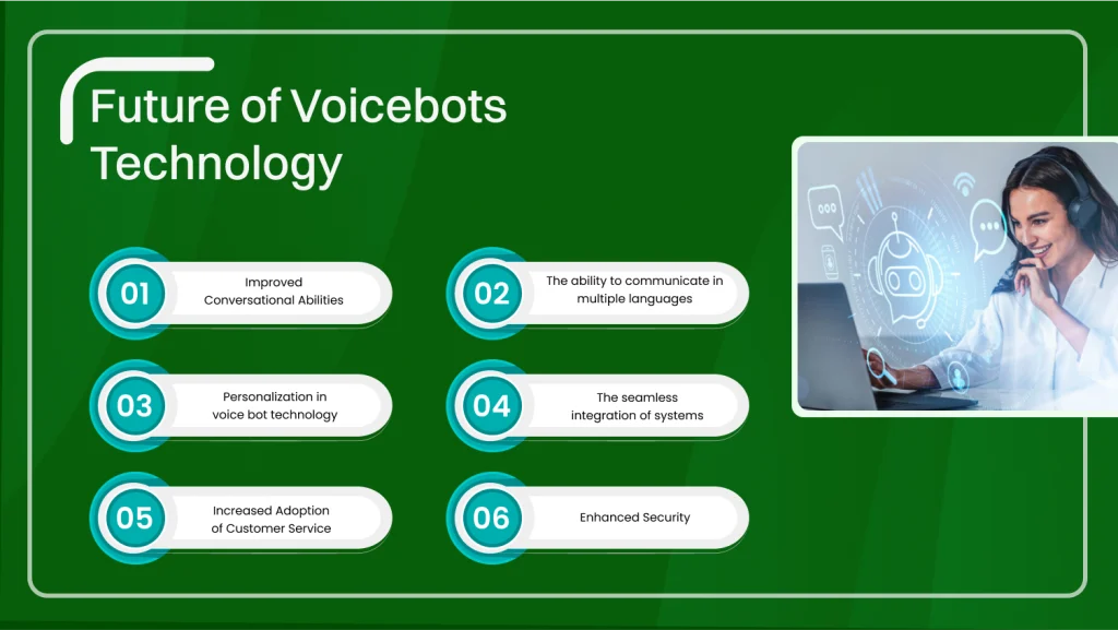 voicebots