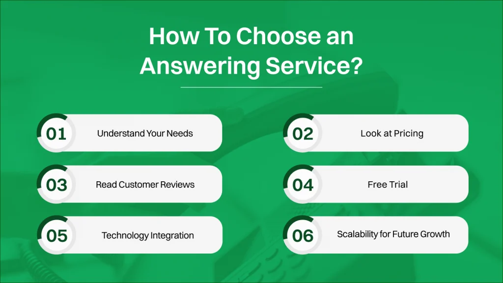 Answering Service for Small Business