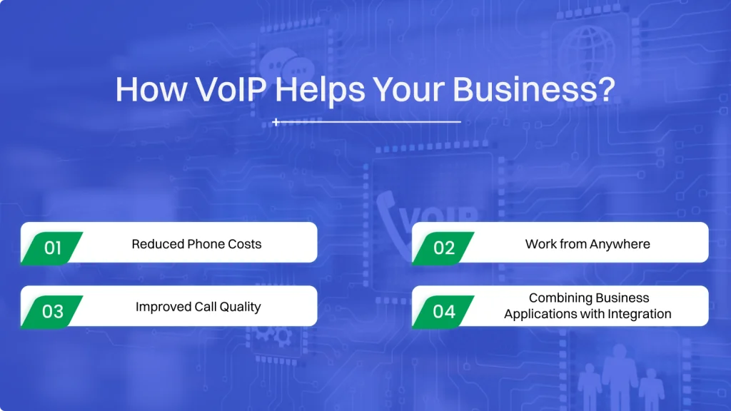 How VoIP helps your business