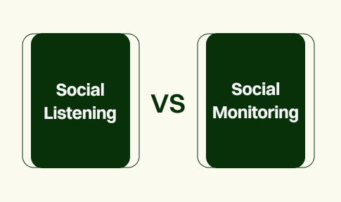 Social Listening vs Social Monitoring