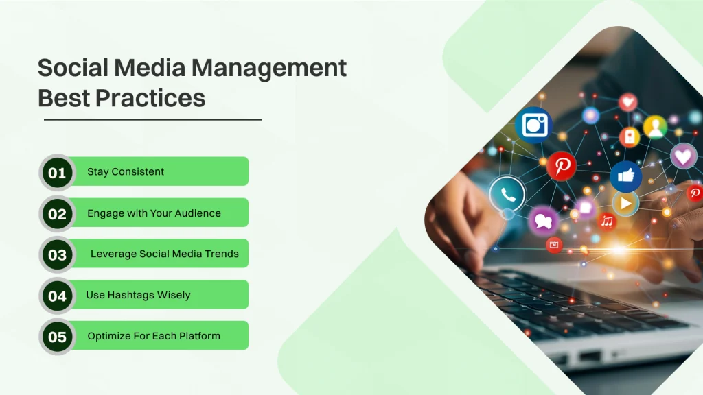 Social Media Management Practices