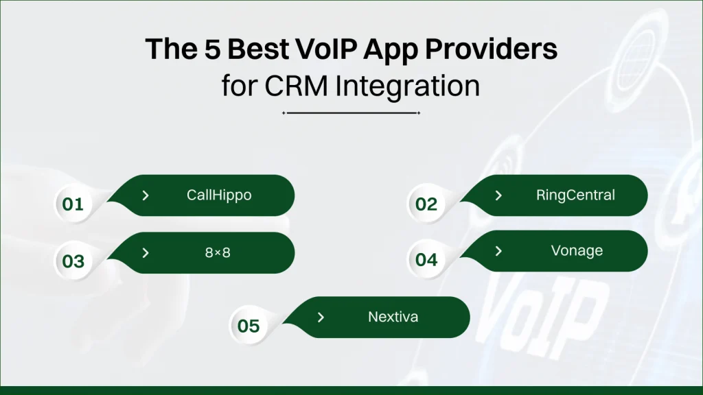 VoIP CRM Integration