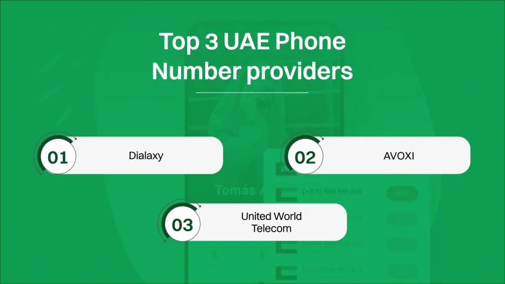 UAE Phone Number