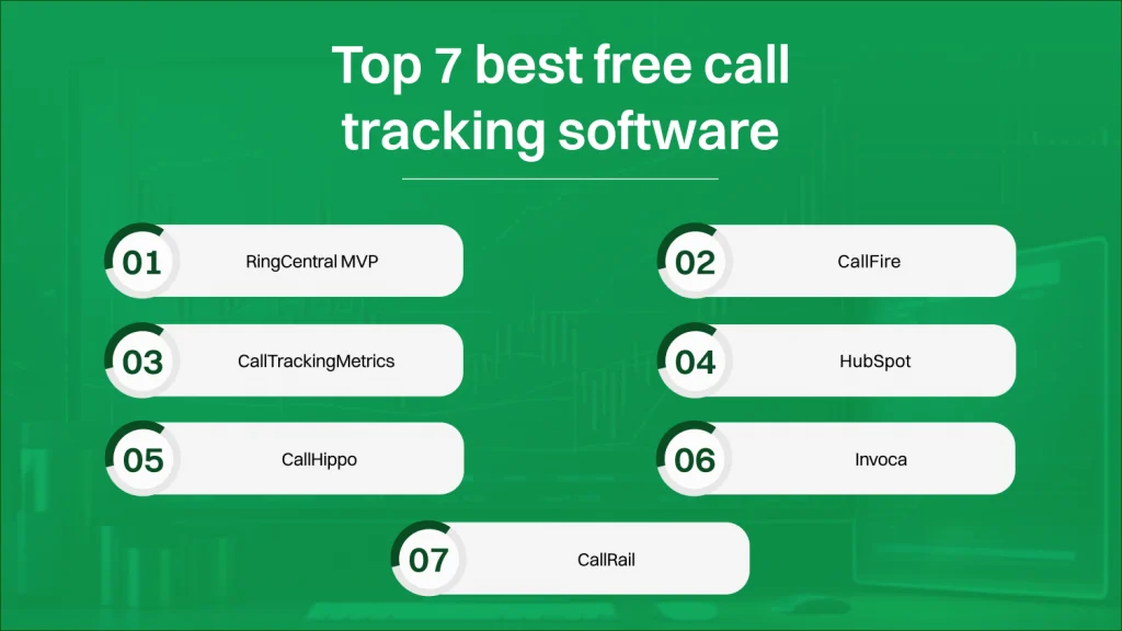 Free Call Tracking Software