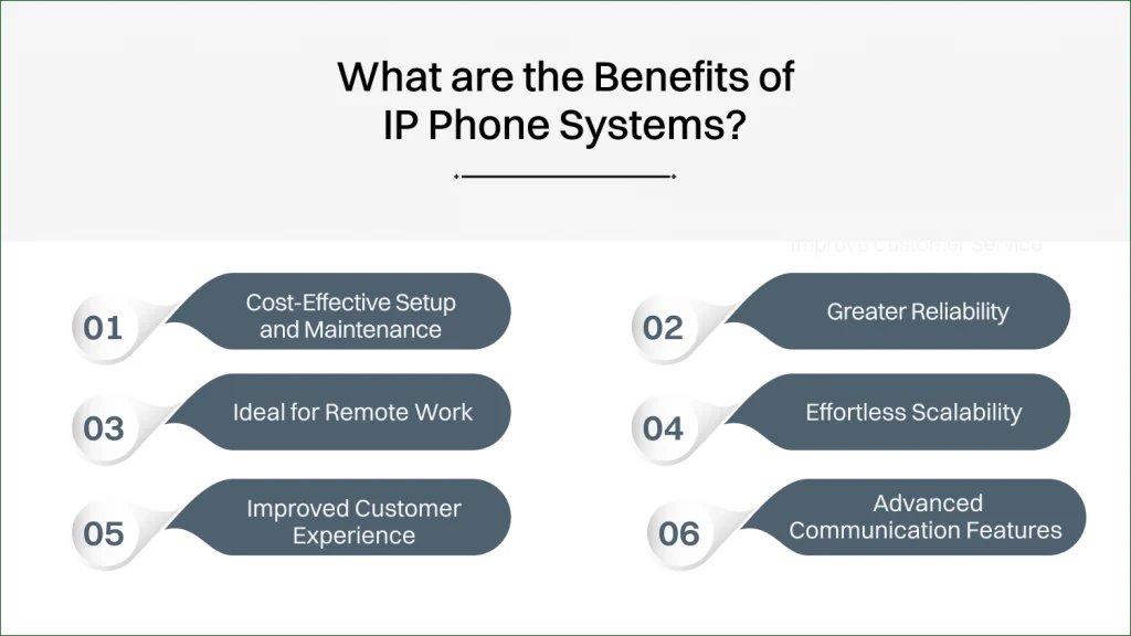 IP Phone system