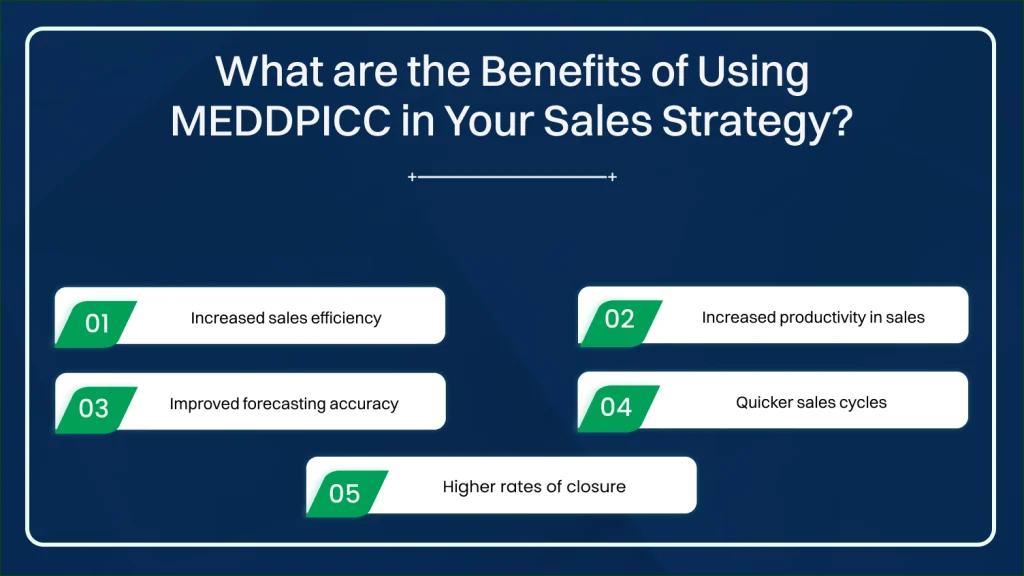 what are the benefits of using meddpicc in your sales strategy