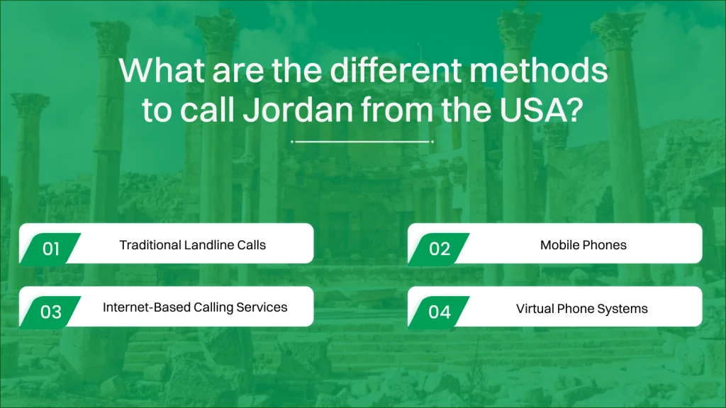 Different methods of calling to Jordan