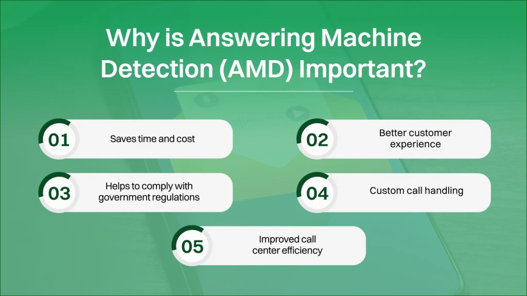 Answering Machine Detection