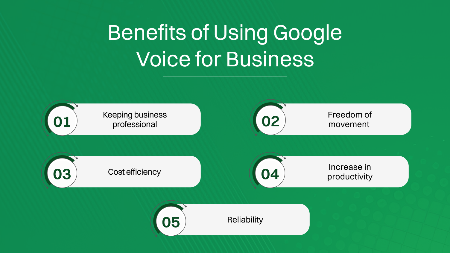 Benefits of Using Google Voice for Business